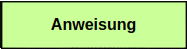 Anweisungs-Block