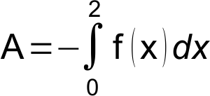 Lösung Aufgabe i.3 a