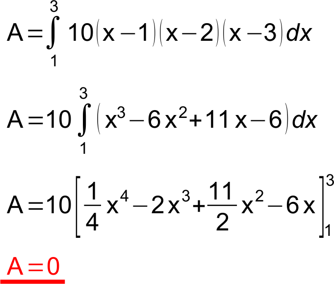 Lösung Aufgabe i.3 b